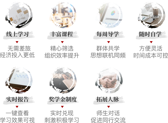 你将获得
